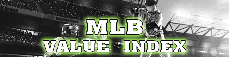 MLB Value Index - June 22 (All Day) - DailyOverlay: Daily Fantasy Sports  Information, tools and expert grading.