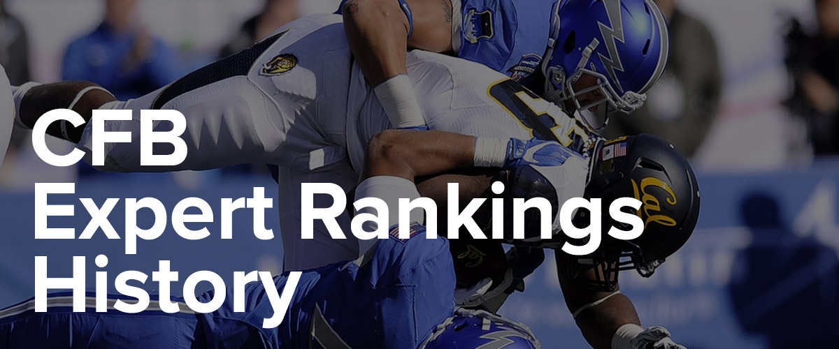 dailyfantasysportsrankings Archives - DailyOverlay: Daily Fantasy