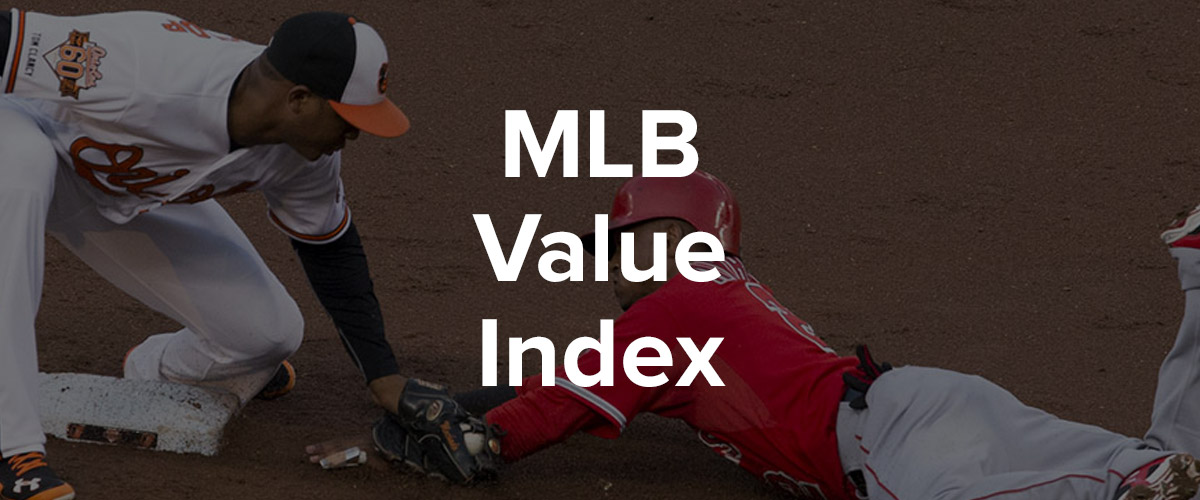 MLB Value Index - June 22 (All Day) - DailyOverlay: Daily Fantasy Sports  Information, tools and expert grading.